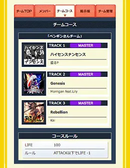 チュウニズム フットパネル（スター） チュウニズム フットパネル（スター） - メルカリ