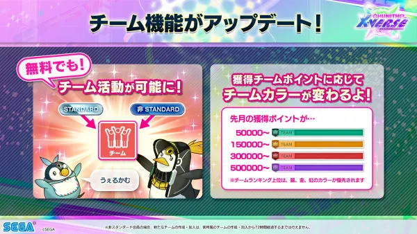 チュウニズム verse タイトルパネル CHUNITHM VERSE」，本日より順次稼働開始