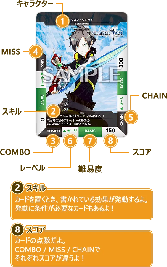 CHUNITHMAimeカード(D) カードメイカーとチュウニズム大戦｜CHUNITHM X-VERSE
