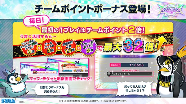 X-VERSE-Xの新要素｜CHUNITHM X-VERSE-X (チュウニズム クロスバース